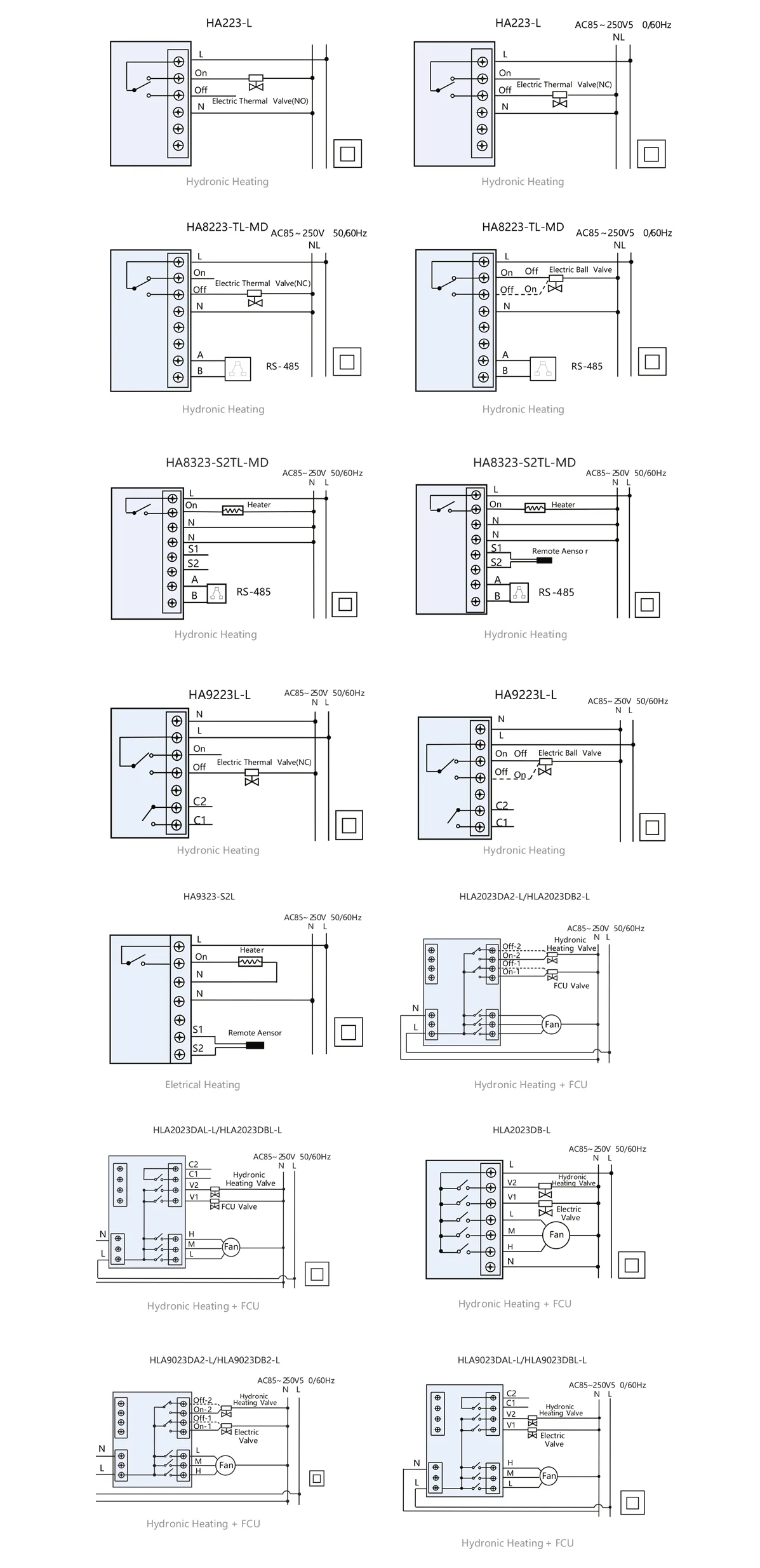 Versatile D Series - Multi-Function Thermostat for FCU & Floor Heating ...